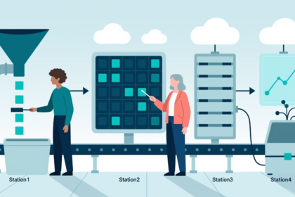 5 Ingenious Tips For A Promising Big Data Career
