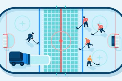 Big Data In Hockey Takes The Sport By Storm