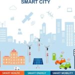 smart city, data and energy