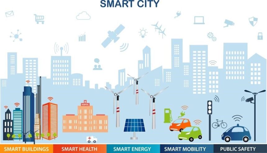 smart city, data and energy