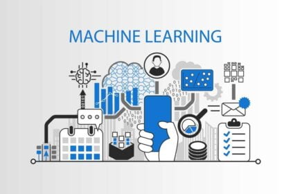 machine learning and contract management