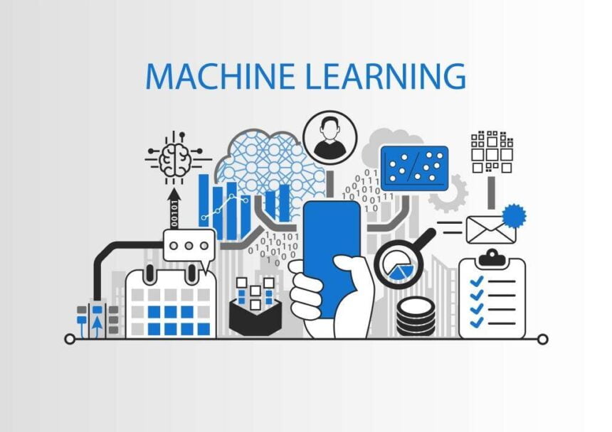 machine learning and contract management