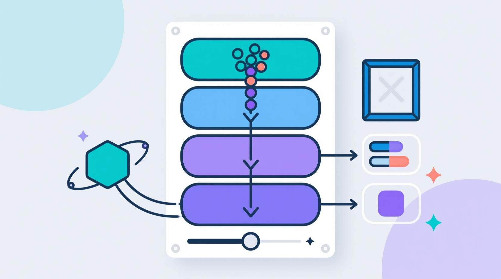 AI Brings Impressive Features to Sales Funnel Builders