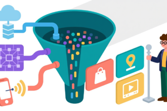 3 Big Data Technologies That Are Reshaping Digital Marketing