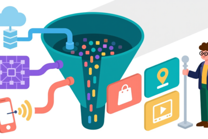 3 Big Data Technologies That Are Reshaping Digital Marketing