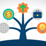 6 Spectacular Reasons You Must Master the Data Sciences in 2020