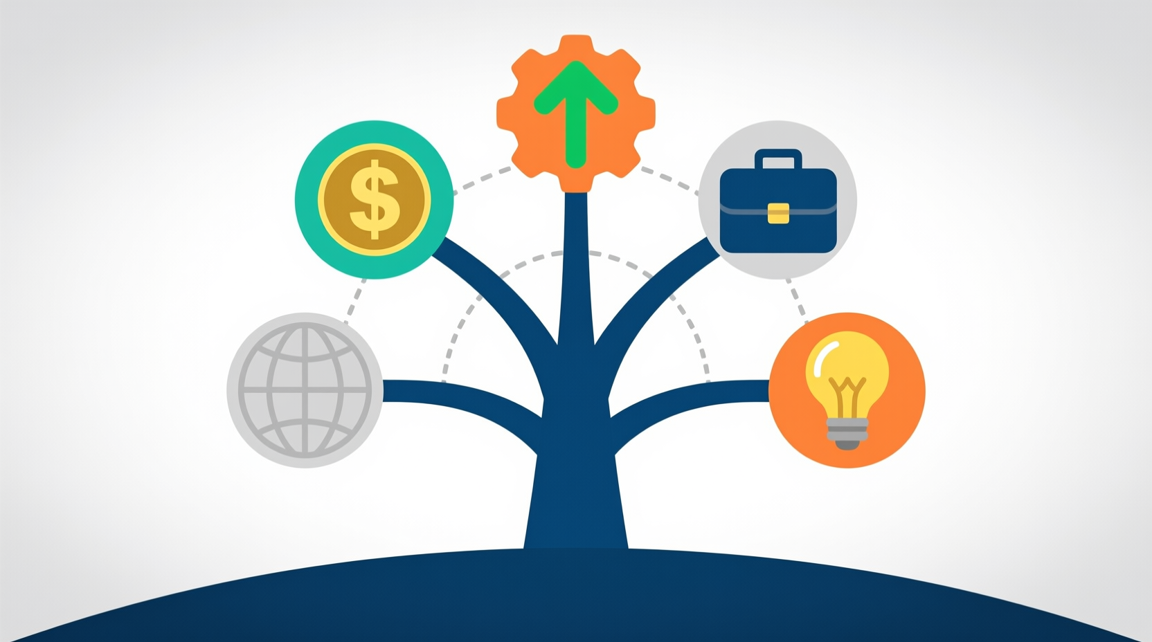6 Spectacular Reasons You Must Master the Data Sciences in 2020