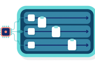 AI Advances Facilitate SCRUM Teams For Agile Development