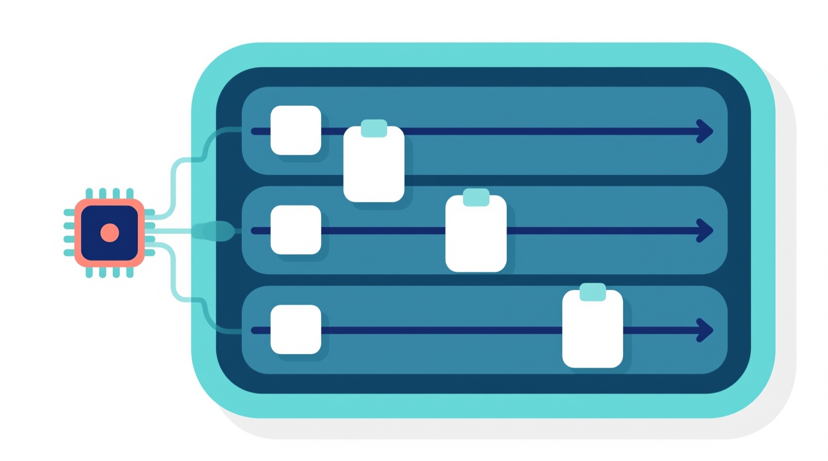 AI Advances Facilitate SCRUM Teams For Agile Development