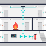 Data Analytics Solves Major Fire Safety Challenges