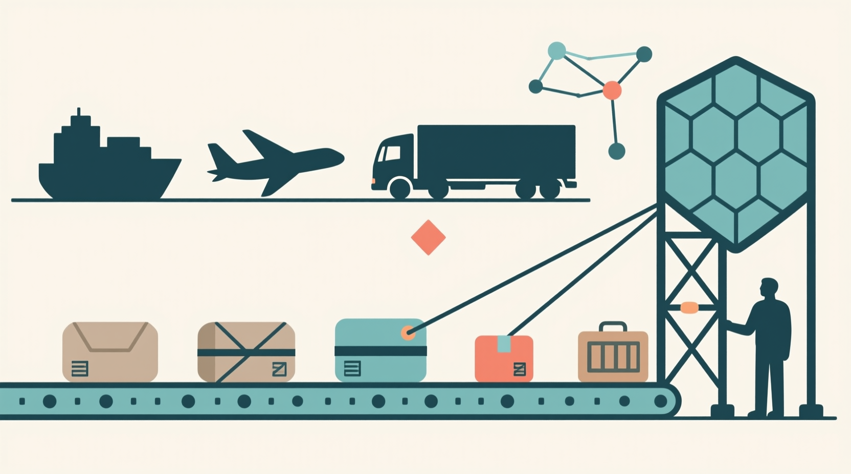 How Does AI Help Secure The Supply Chain?