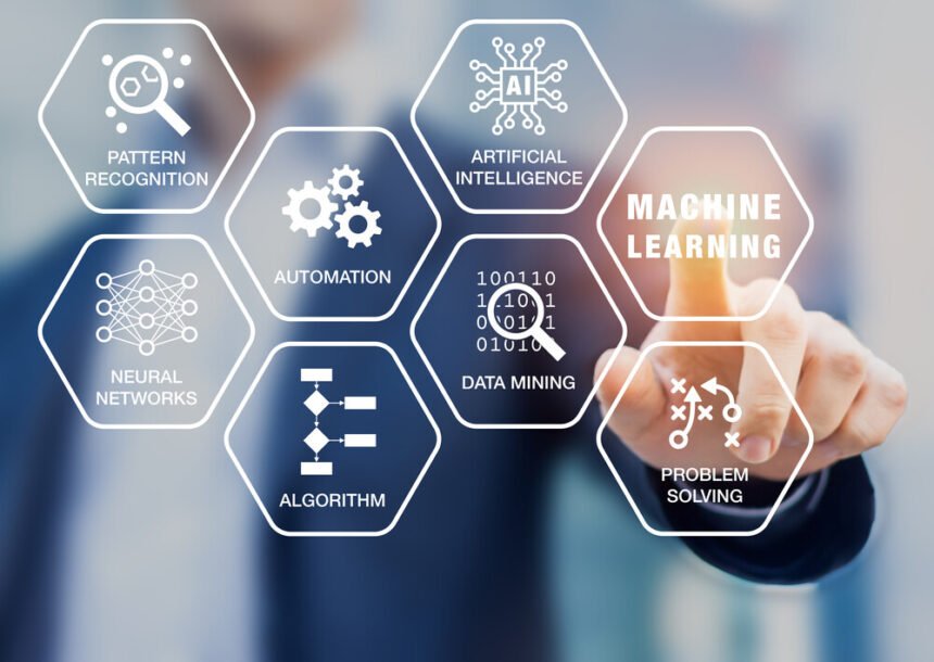 machine learning in businesses