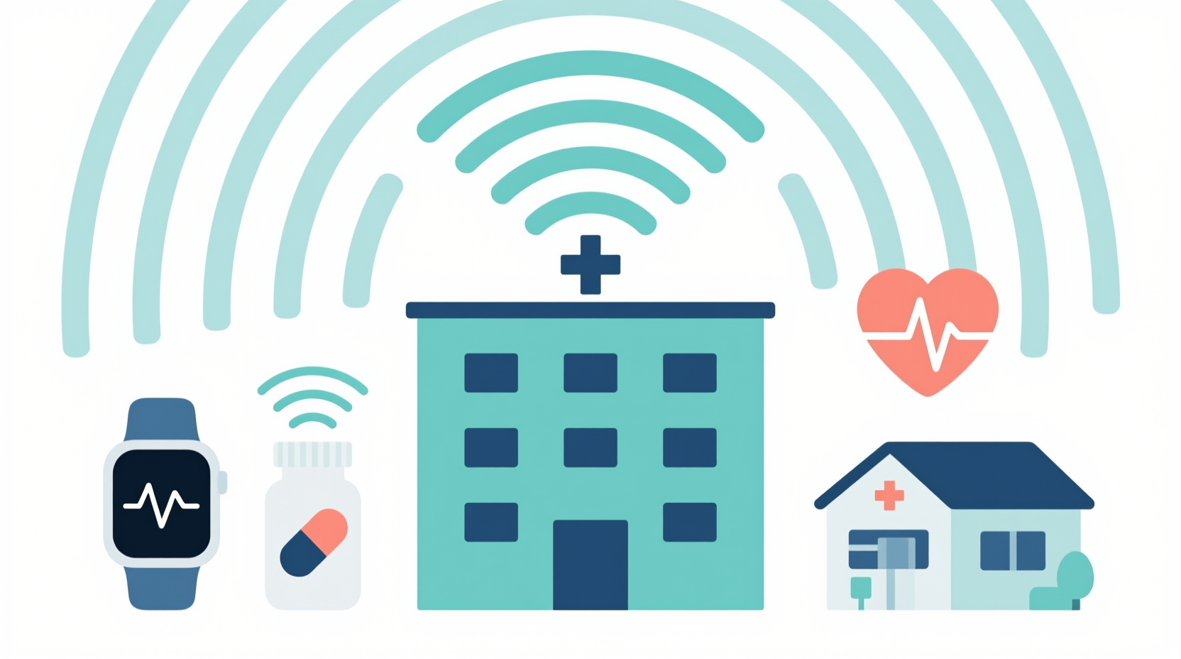 5 Exciting IoT Use Cases in Healthcare
