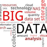 big data future trends