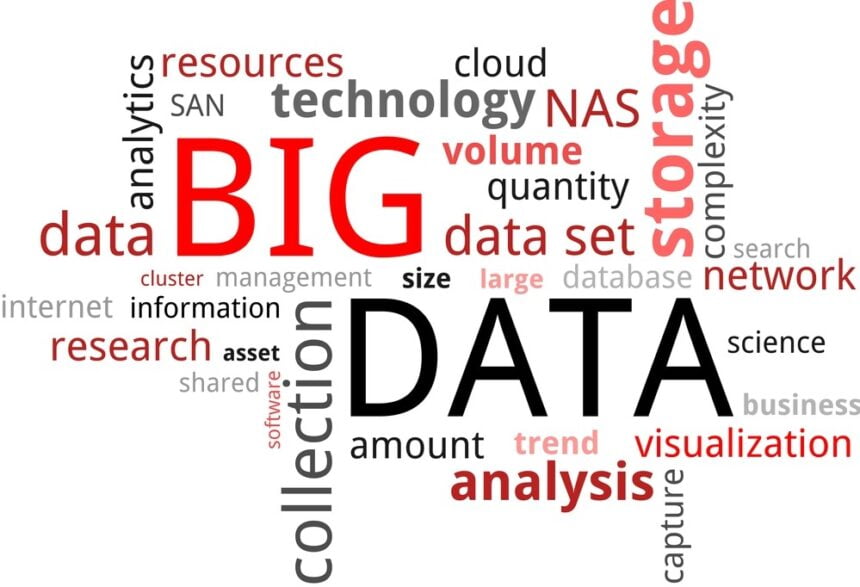 big data future trends