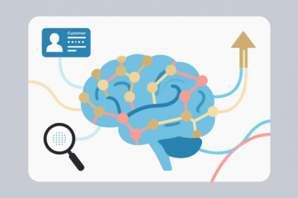 Big Data Enabled CRM - Is It The Future Of CRM Software?
