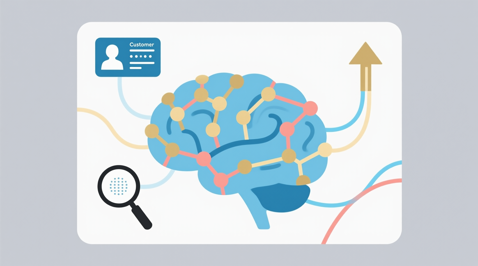 Big Data Enabled CRM - Is It The Future Of CRM Software?