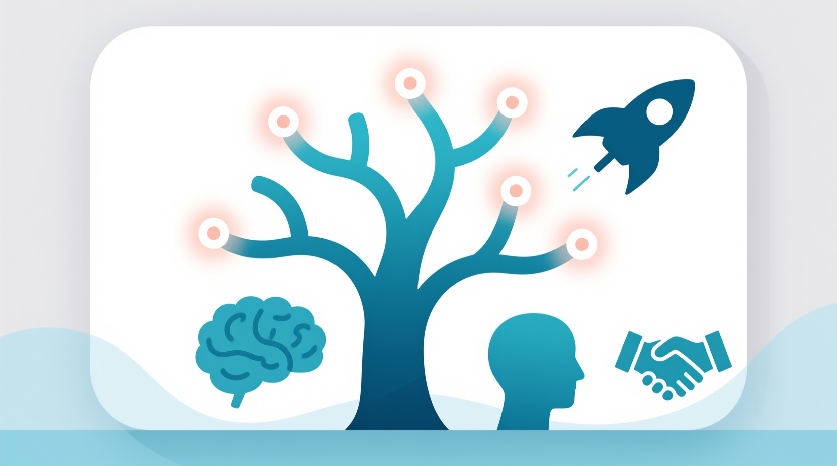 Essential Artificial Intelligence Trends That Can Shape The Future