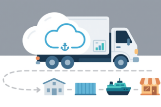 How The Cloud Can Be Useful In Supply Chain Logistics