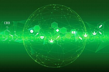 cbd data usage