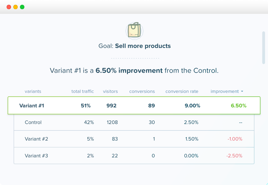 advanced web analytics tools