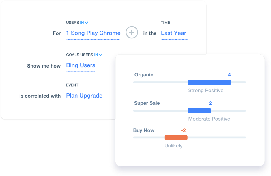 advanced web analytics tools