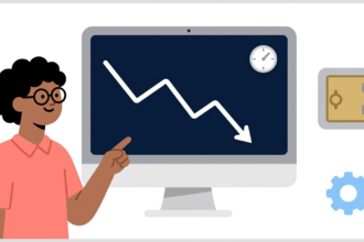 Growing Importance Of Predictive Analytics For Recovery Point Objectives