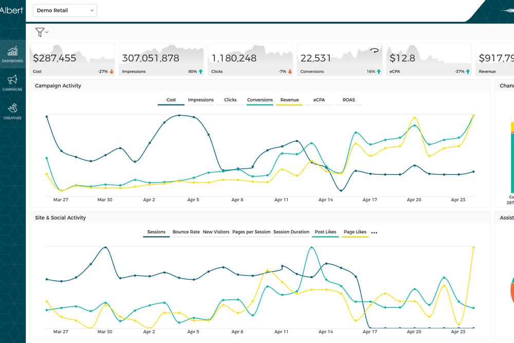 AI-powered-tools-help-you-manage-PPC-campaigns.png