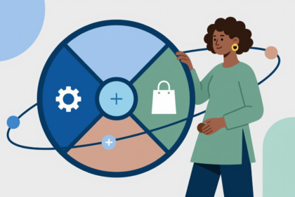 What Are the Industries That Benefit Most from Big Data?