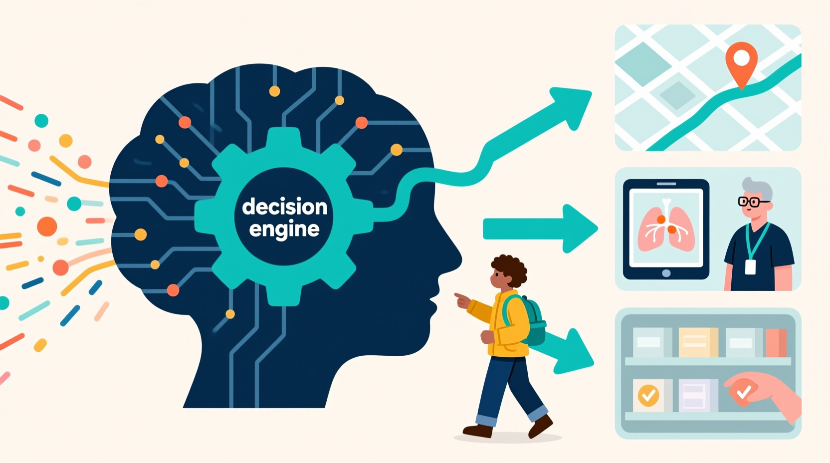 8 Revolutionary Applications Examples of Machine Learning in Real-Life