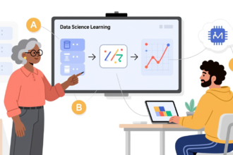 Importance of Teaching Data Science in CS Programs