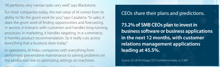 1,467 CEOs of small and mid-sized businesses (SMBs) found that out of all the current technologies, AI has had the maximum impact on their business