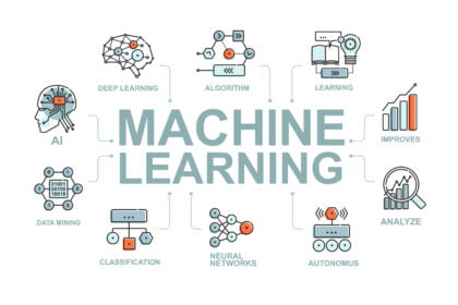 machine learning help life insurance companies
