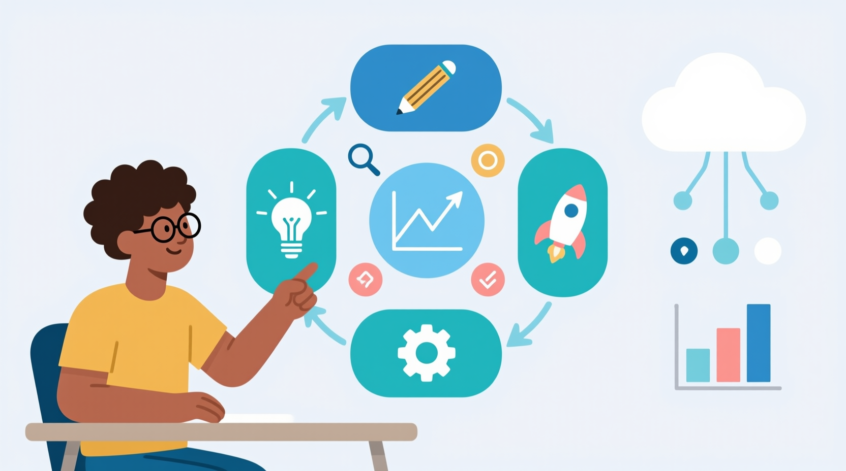 The Growing Role of Analytics in Product Development