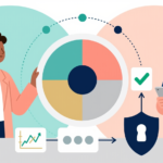 Low Code DevOps Opportunities for Data Scientists & Developers