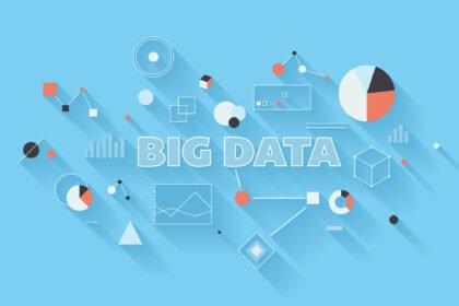 audience data and marketing technique