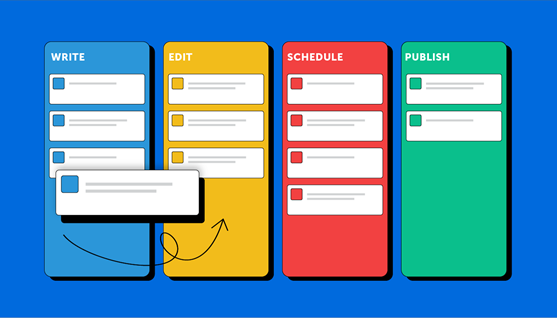 Examples of Using Kanban Boards with Data Visualization Tools