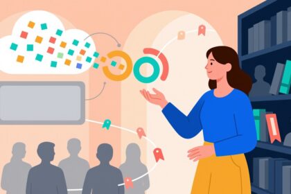 Big Data is an Important Part of Library Marketing Strategies