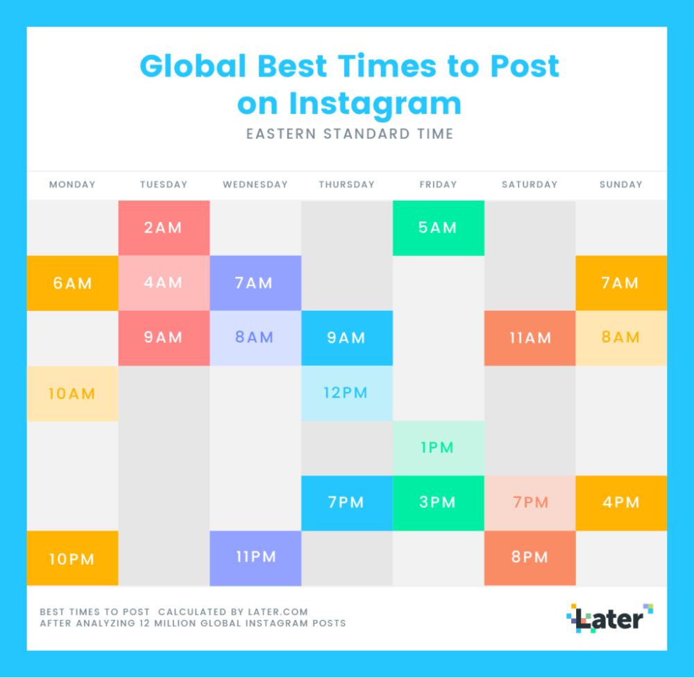 A picture containing chart

Description automatically generated