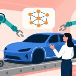 From Bolts to Bots: How AI Is Fortifying the Automotive Industry