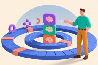 3 Agile Software Development Practices to Create AI Applications