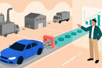 Automotive Industry Uses Analytics To Solve Pressing Supply Chain Issues