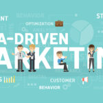 data driven marketing