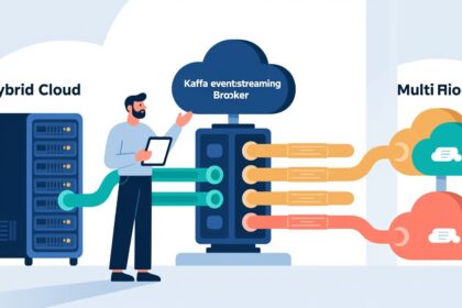 Hybrid Vs. Multi-Cloud: 5 Key Comparisons in Kafka Architectures