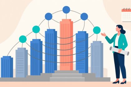 Top 8 Machine Learning Development Companies in 2022