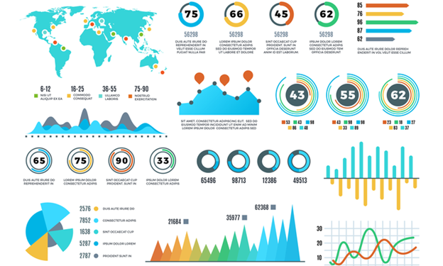 5 Best Practices for Extracting, Analyzing, and Visualizing Data