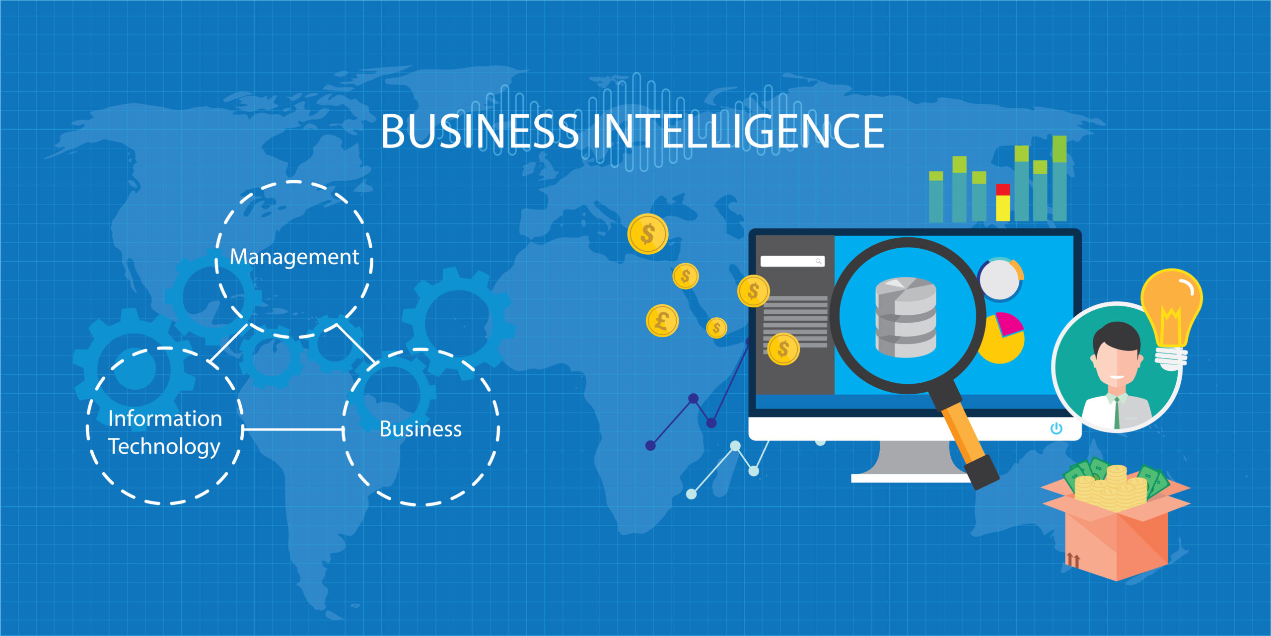 business intelligence