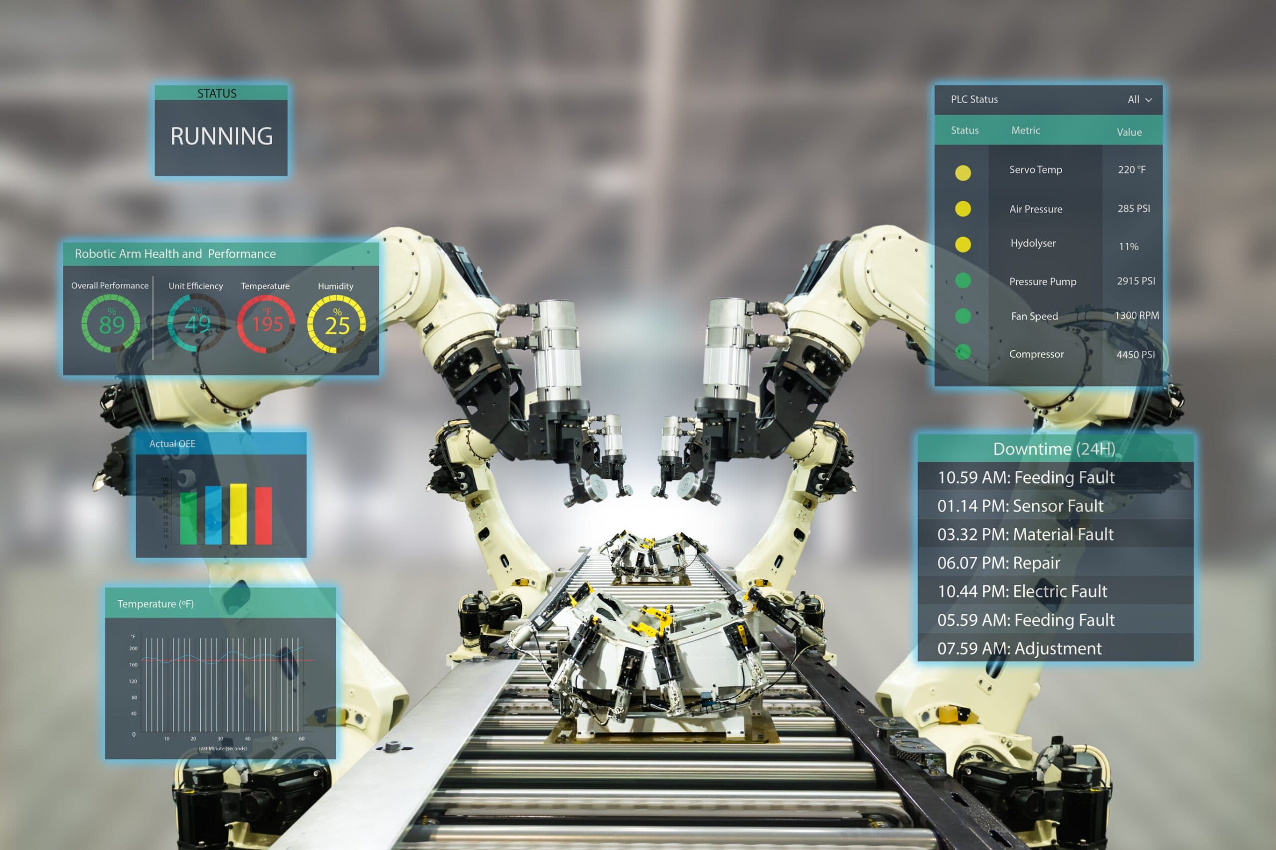 Sensible Factories Use AI to Create OT and IT Safety Safety Sensible Factories Use AI to Create OT and IT Safety Safety