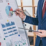 trusted data management