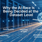 Why the AI Race Is Being Decided at the Dataset Level